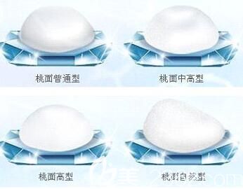 不同形態(tài)的麥格假體隆胸材料