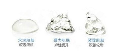 不同分子的玻尿酸呈現(xiàn)的不同狀態(tài)