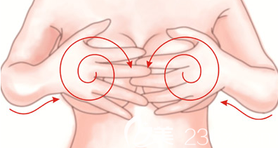 假體隆胸按摩護(hù)理圖