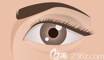上眼皮松弛的眼部效果圖