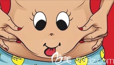 腹部肉多做腹部吸脂多少錢？