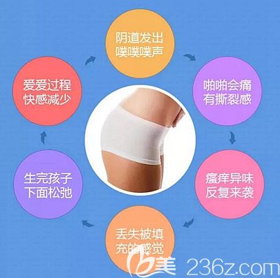 不注意私密問題容易出現(xiàn)以下問題