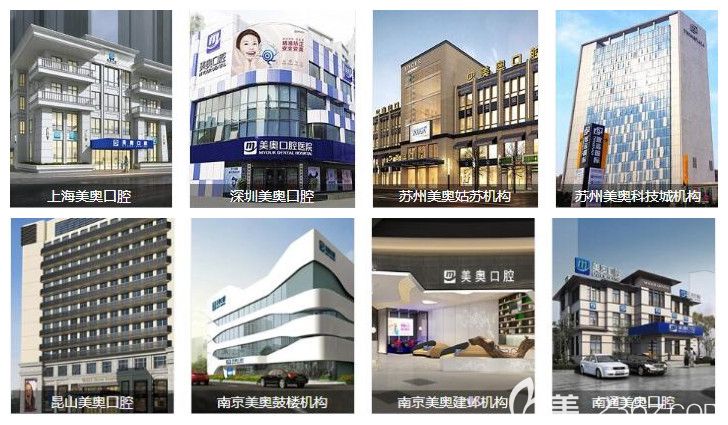 美奧口腔部分連鎖分院