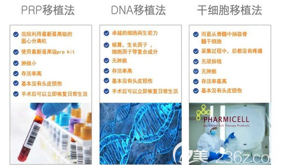 韓國毛理植發(fā)方法 韓國毛理植發(fā)方法