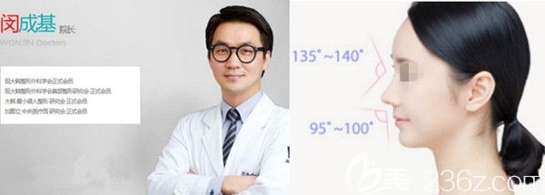 韓國原辰整形醫(yī)院閔成基隆鼻手術(shù)美學(xué) 韓國原辰整形醫(yī)院閔成基隆鼻手術(shù)美學(xué)