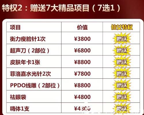 贈(zèng)送5大優(yōu)惠項(xiàng)目大禮包