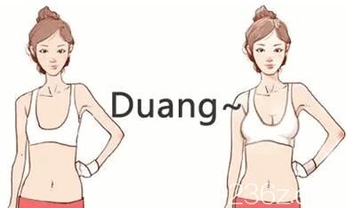 自體脂肪豐胸前后變化示意圖