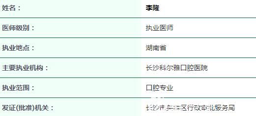 長沙瑞泰科爾雅口腔李隆醫(yī)生介紹 長沙瑞泰科爾雅口腔李隆醫(yī)生介紹
