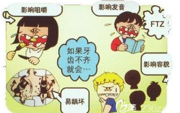 滕飛宇醫(yī)生詳細(xì)講解牙齒畸形有什么危害 滕飛宇醫(yī)生詳細(xì)講解牙齒畸形有什么危害