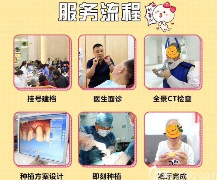 中山香山口腔種植牙流程