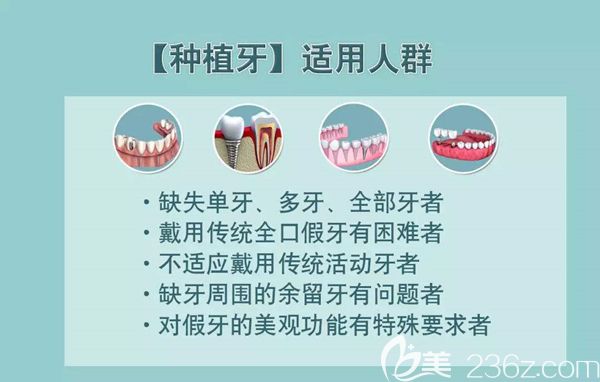 種植牙適用人群圖