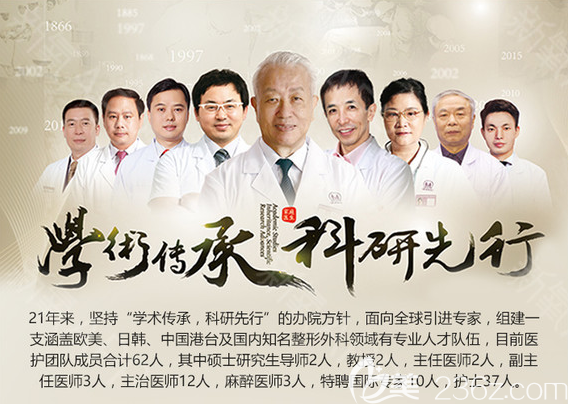 廣州中家醫(yī)家庭醫(yī)生整形醫(yī)院醫(yī)生團(tuán)隊(duì) 廣州中家醫(yī)家庭醫(yī)生整形醫(yī)院醫(yī)生團(tuán)隊(duì)