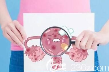 很多女性生產(chǎn)后私密都會出現(xiàn)各個不同的問題