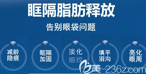 眶隔脂肪釋放去眼袋優(yōu)勢(shì)