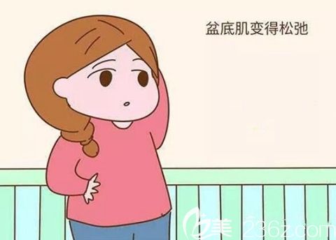 陰道壁膨出、子宮下垂