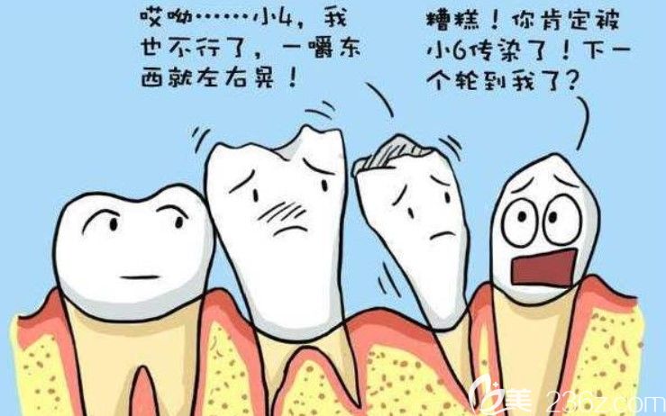 牙齒松動了就一定得拔嗎