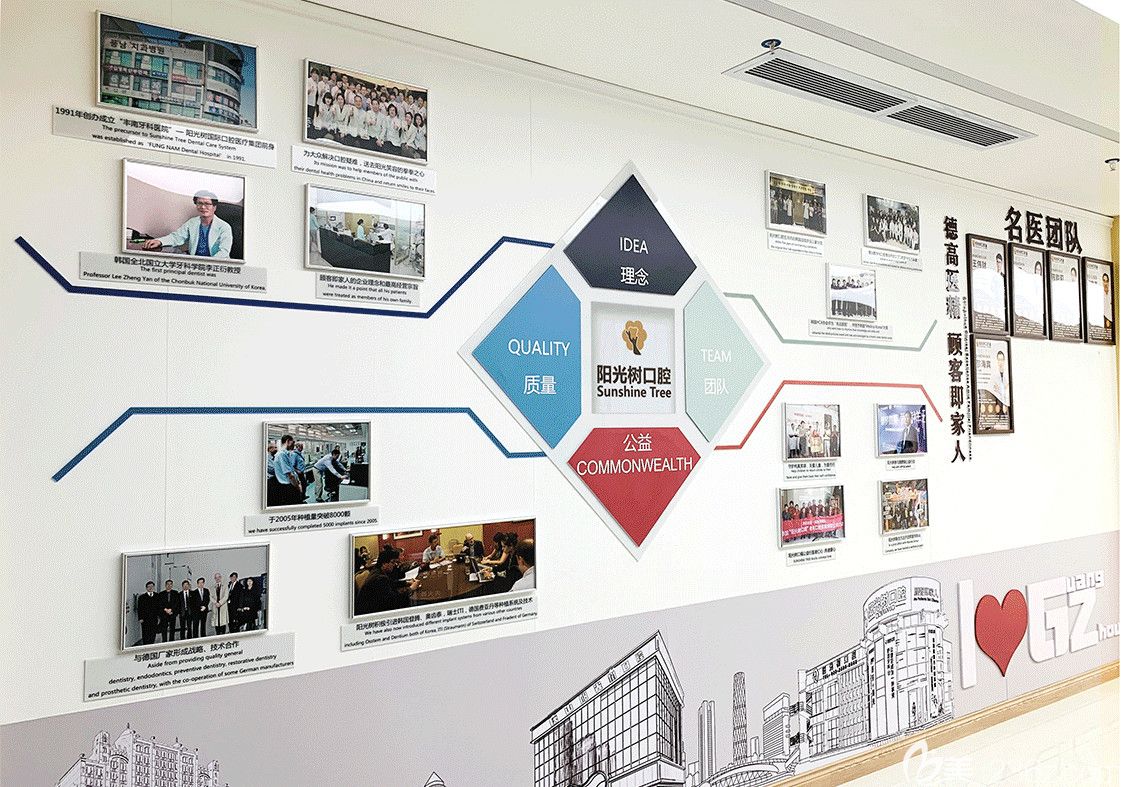 廣州陽(yáng)光樹(shù)口腔宣傳墻