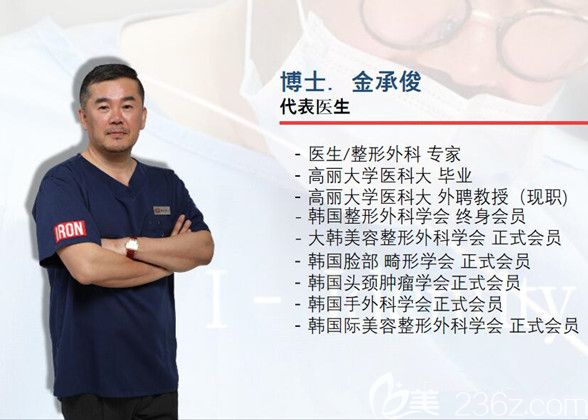 韓國艾恩金承俊院長 韓國艾恩金承俊院長