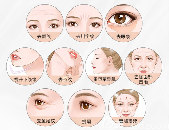 深圳潤澤瑞尼絲余永剛埋線提升優(yōu)勢 深圳潤澤瑞尼絲余永剛埋線提升優(yōu)勢