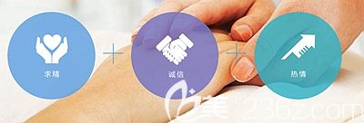 南陽(yáng)華美成立的理念 南陽(yáng)華美成立的理念