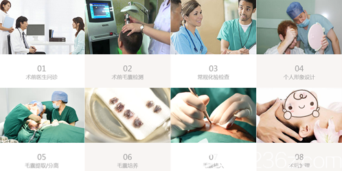 鄭州醫(yī)德佳醫(yī)院植發(fā)流程 鄭州醫(yī)德佳醫(yī)院植發(fā)流程