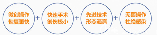 武漢<!--<i data=20240709-sp></i>-->醫(yī)院隆胸優(yōu)勢(shì) 武漢<!--<i data=20240709-sp></i>-->醫(yī)院隆胸優(yōu)勢(shì)