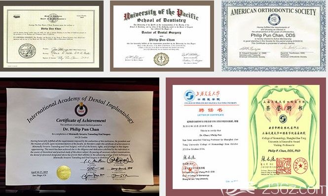 蘇州美奧口腔陳斌院長所榮獲榮譽證書 蘇州美奧口腔陳斌院長所榮獲榮譽證書