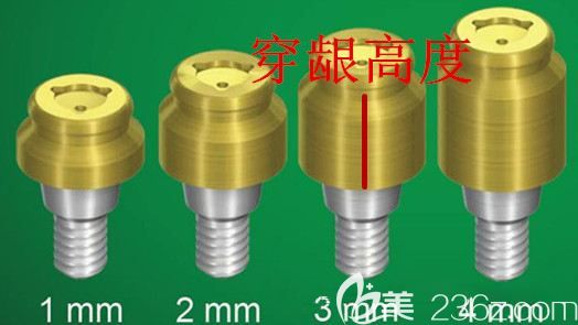 不同穿齦高度圖 不同穿齦高度圖