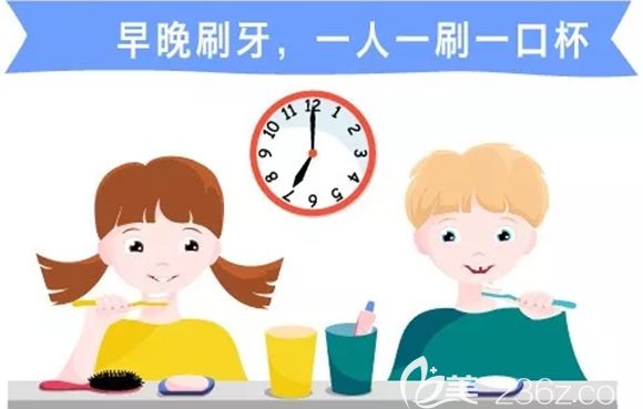要養(yǎng)成良好的刷牙習(xí)慣和正確的刷牙方法