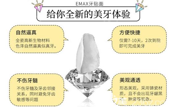 emax牙貼面給您全新的美牙體驗(yàn)