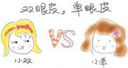 雙眼皮手術(shù)縫合