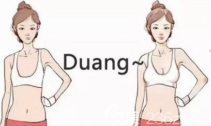 假體隆胸注意著六點更有真實感