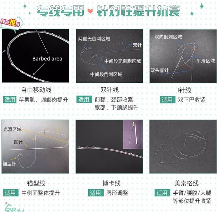 悅升線材在埋線過程中可以改善多種問題