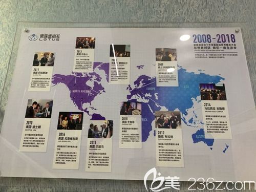 正規(guī)植發(fā)機構碧蓮盛發(fā)展史