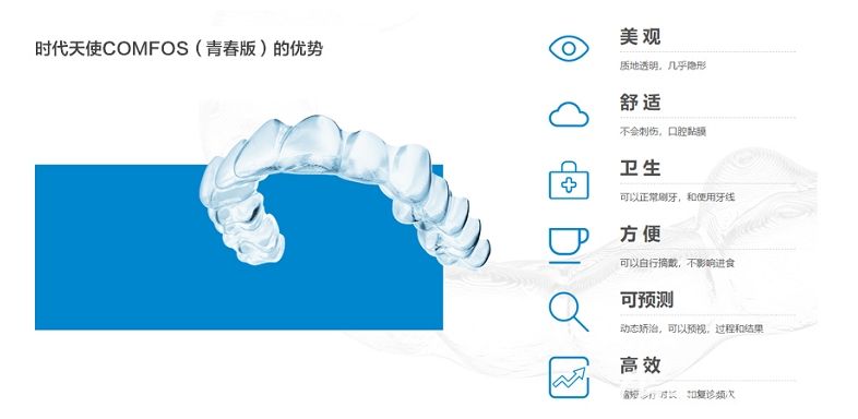 時代天使comfos矯正器優(yōu)勢