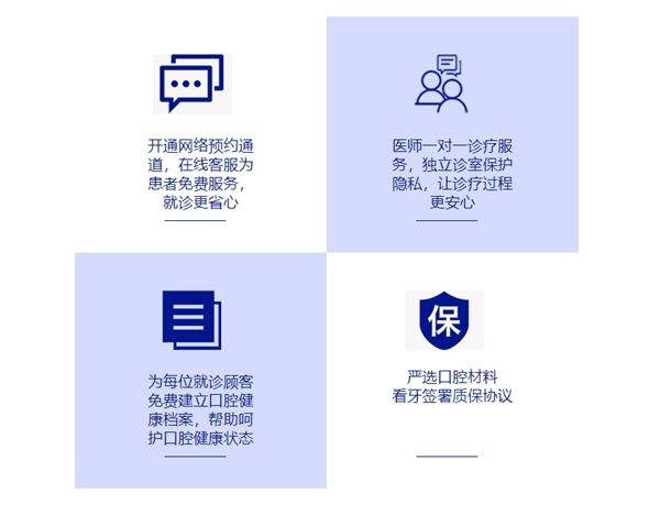 美奧口腔特色保障 美奧口腔特色保障