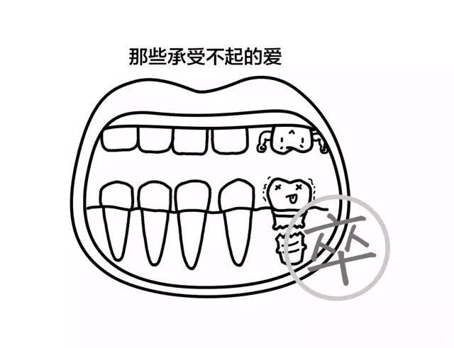 種植體機械性能