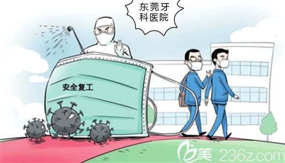 東莞口腔科開診新消息:萬江區(qū)和東城區(qū)這家正規(guī)牙科連鎖已復(fù)工接診咯!