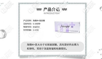 填充下巴要選擇大分子玻尿酸 填充下巴要選擇大分子玻尿酸