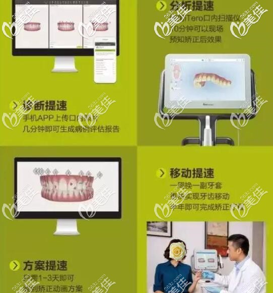 重慶美奧口腔隱適美極速版牙套 重慶美奧口腔隱適美極速版牙套