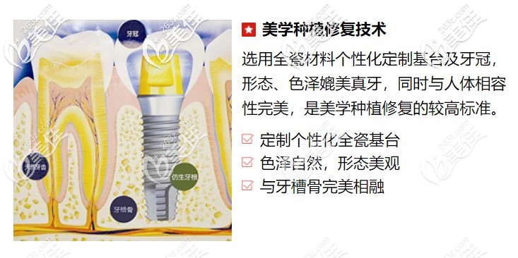 美學(xué)種植科技術(shù)