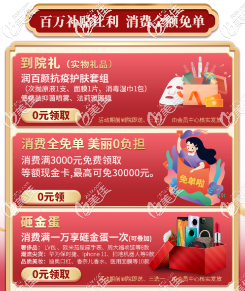 到院禮等各種福利