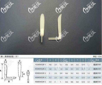 韓國(guó)太陽(yáng)鼻假體圖片