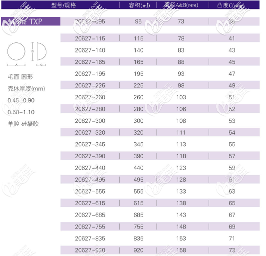 寶儷M系列超高凸形所有型號(hào)