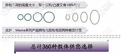 德國(guó)寶儷假體的不同型號(hào)規(guī)格 德國(guó)寶儷假體的不同型號(hào)規(guī)格