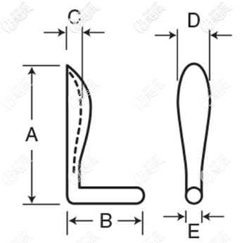 射極峰鼻假體的大小