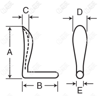 射極峰鼻假體的大小2