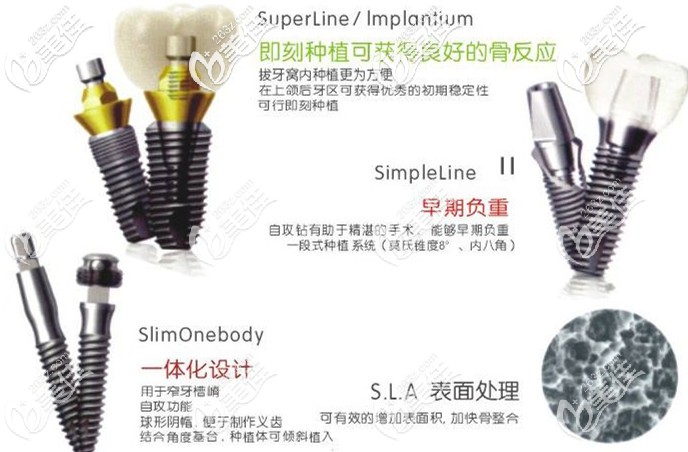 韓國登騰種植體型號的優(yōu)勢 韓國登騰種植體型號的優(yōu)勢