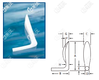 菲思挺Voloshin Dorsal Columella系列的所有型號(hào)的圖形