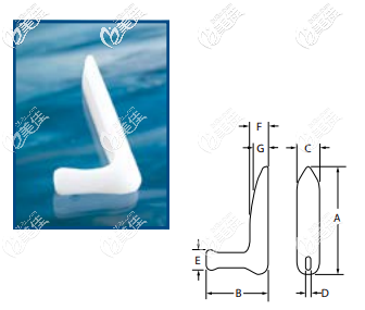 菲思挺Dorsal Columella系列的所有型號(hào)的圖形